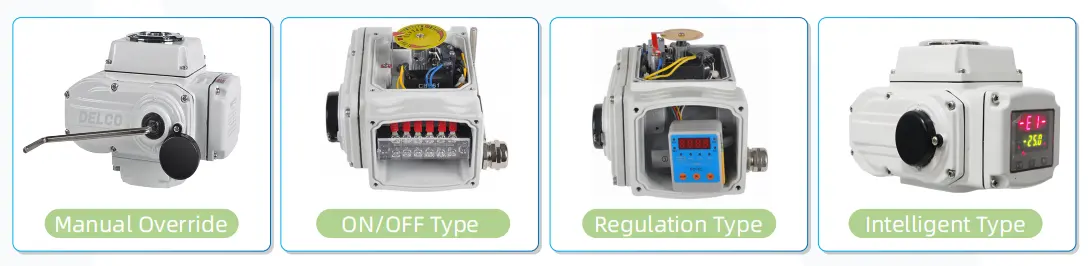 electric actuator