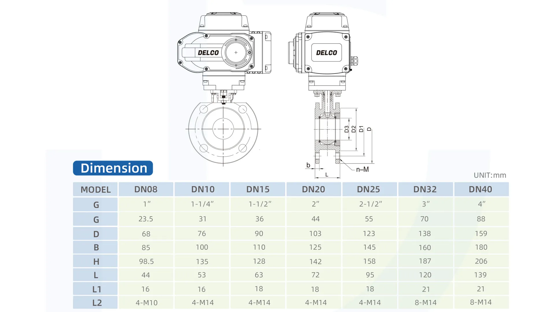 Electric thin flange ball valve dimensions and drawings